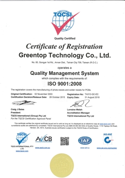 ISO 9001 Certificate